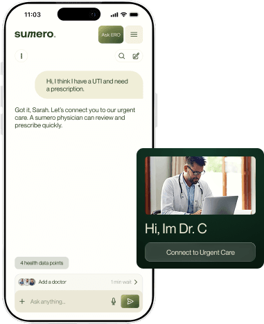 Urgent care on demand